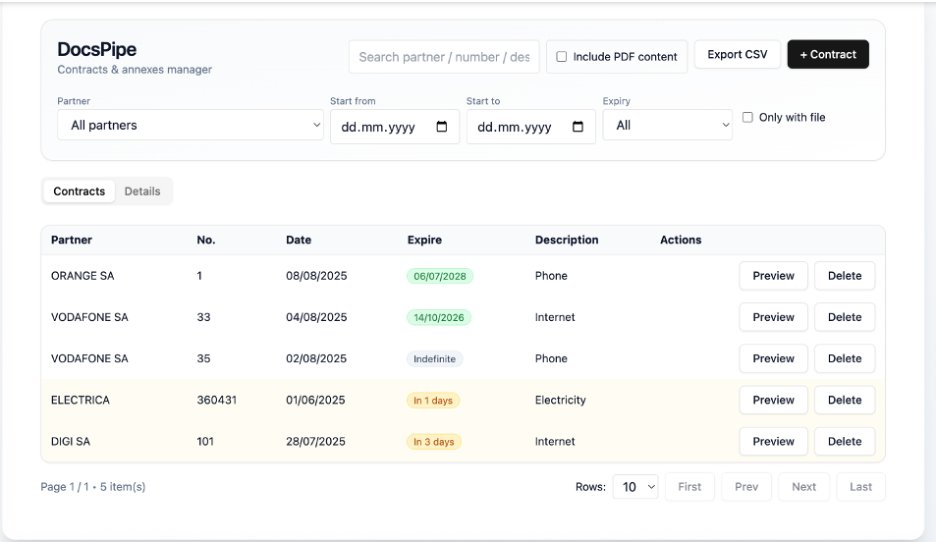 DocsPipe – Dashboard & expirări