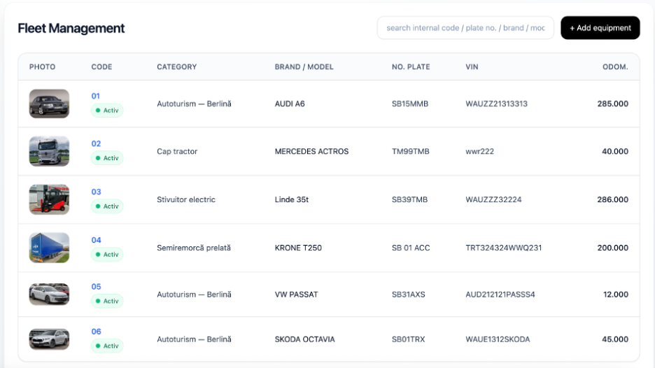 Fleet – Dashboard cu alerte și statusuri
